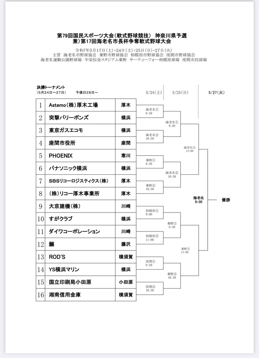 《今週の予定》
第79回国民スポーツ大会神奈川県予選
兼第17回海老名市長杯争奪軟式野球大会
🗓5月24日(土)
🆚大京建機（株）(川崎市)
🏟サーティーフォー相模原球場
⏰9:00PB

2回戦
🗓5月24日(土)
🆚川崎市or藤沢市
🏟サーティーフォー相模原球場
⏰13:00PB

#すがクラブ #軟式野球