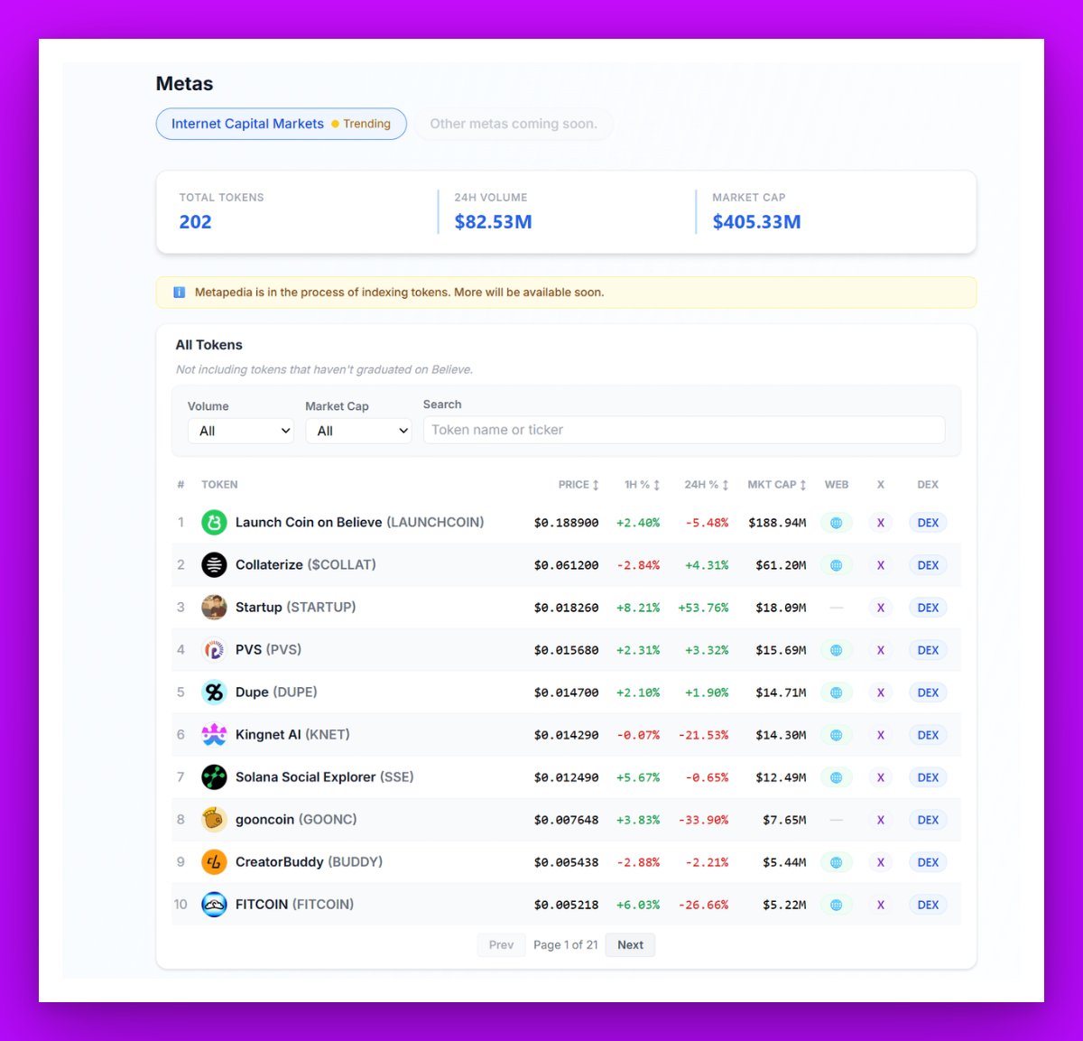 Metapedia (@metapediafun) / Posts / X