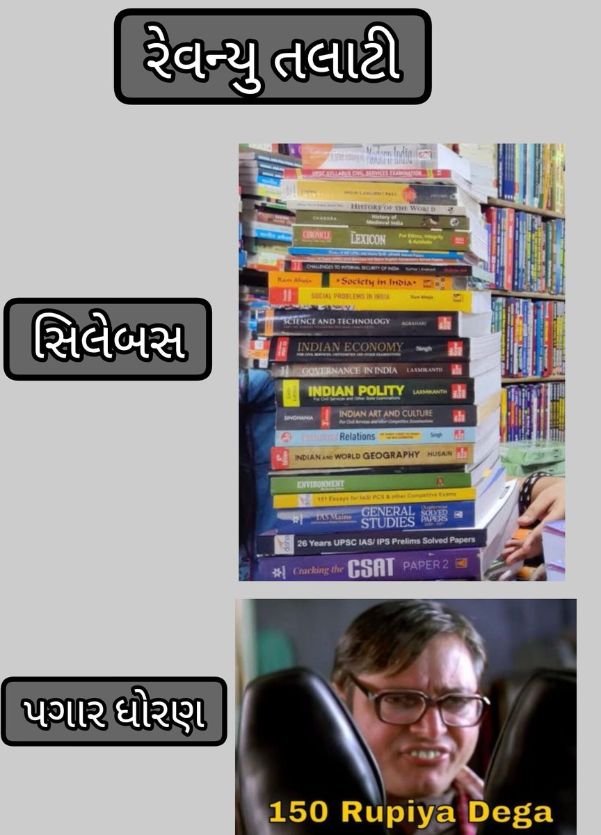 MerMehul19's tweet photo. ક્લાસ 3 ની એક્ઝામ છે ભલે બે સ્ટેજ માં લો પણ mcq બેજ હોવી જોઈએ મંડળે સમજવું જોઈએ અમે gpsc નાં વિદ્યાર્થી નથી. સરકાર ને જગ્યા ભરાય પણ જશે પણ જે લાગશે એ ટૂંક સમય માં બીજી ક્લાસ 1-2 પાસ કરી આ નોકરી મૂકી દેશે. જગ્યા ખાલી ની ખાલી 
#Revised_Revenue_Talati_Syllabus https://t.co/dY50dBtXjH
