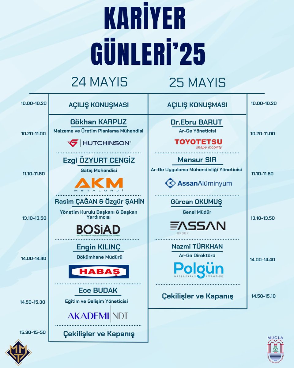 Muğla Metalurji ve Malzeme Topluluğu (@muglammt) on Twitter photo 