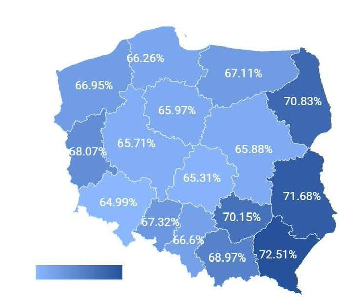 BartLipczynski's tweet photo. Zdawalność matur: 72,51% vs 64,99% to nie jest nieznaczący drobiazg, to są dramatyczne różnice. 😱 Skąd się to bierze? 🤔 https://t.co/7joggUPLPD