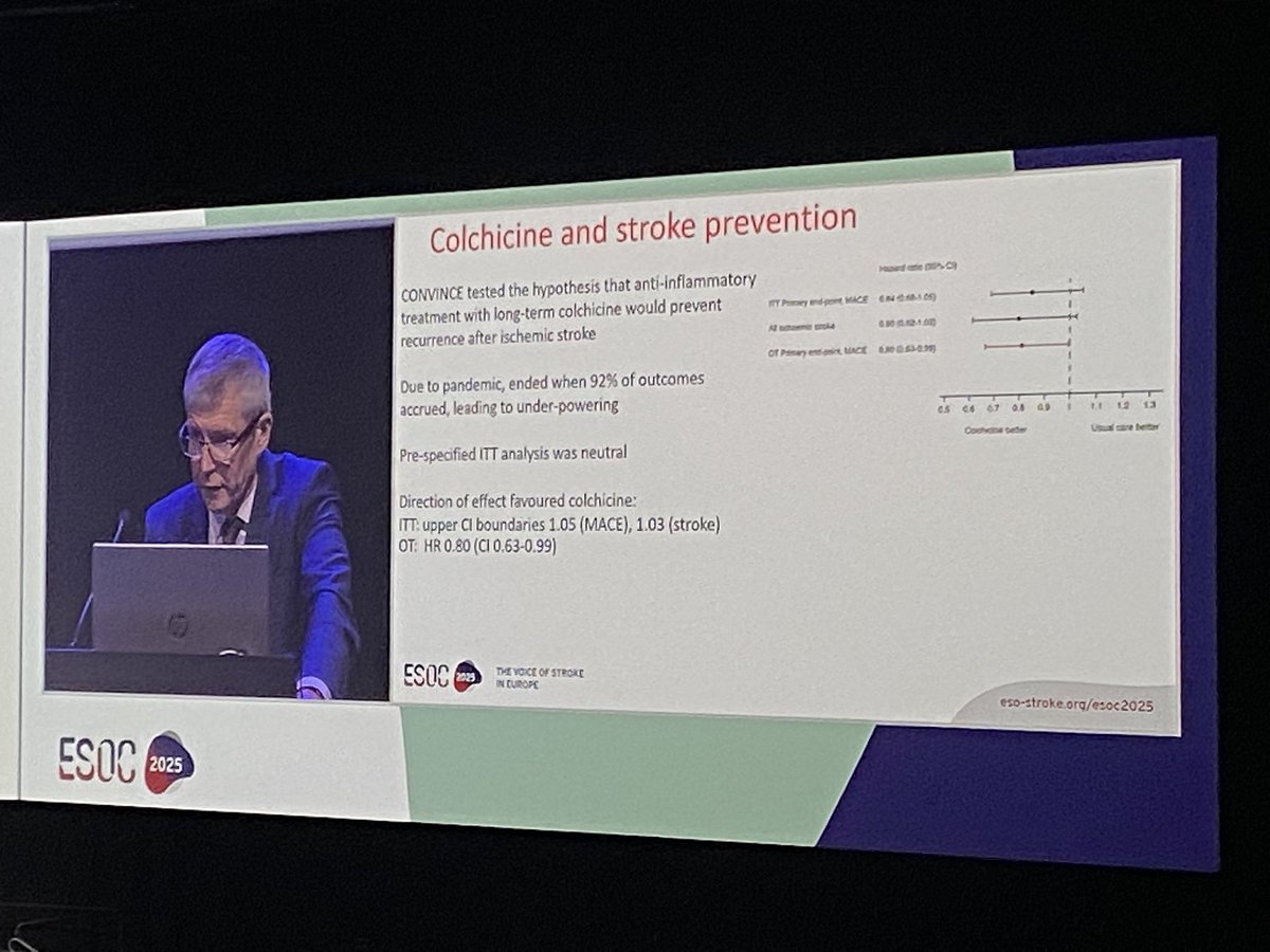 Stroke Clinical Trials Network Ireland (SCTNI) (@sctnireland) on Twitter photo Important data from CONVINCE: lowering CRP with colchicine was associated with a 40% reduction in MACE vs usual care. Lowering inflammation is better. Time for CONVINCE-2?#stroke #ESOC2025 #inflammation <a href="/ESOstroke/">European Stroke Org</a> Important data from CONVINCE: lowering CRP with colchicine was associated with a 40% reduction in MACE vs usual care. Lowering inflammation is better. Time for CONVINCE-2?#stroke #ESOC2025 #inflammation <a href="/ESOstroke/">European Stroke Org</a>
