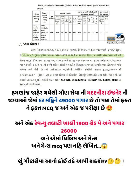 VivekMaheta11's tweet photo. #Revised_Revenue_Talati_Syllabus https://t.co/jsnFJwptdJ
