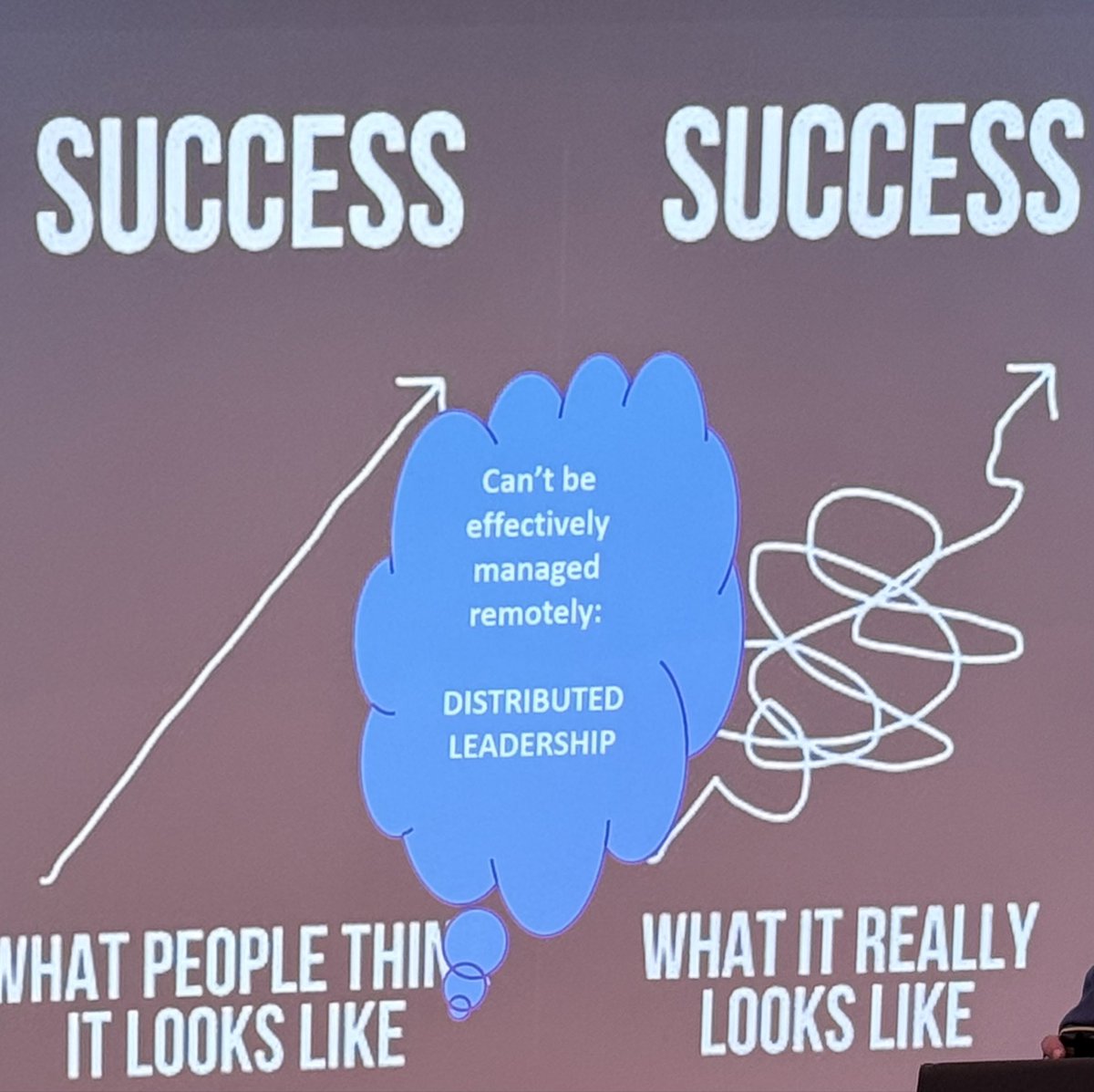 ravimpatelmd's tweet image. Changing heads and minds with QI and leadership by @mkrettiwt #SIGNEC20205
