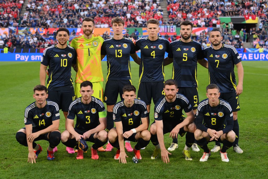 Football Park Scotland tweet media