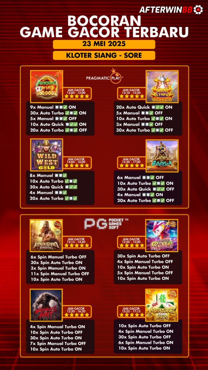 AFTERWIN88 CREW tweet media