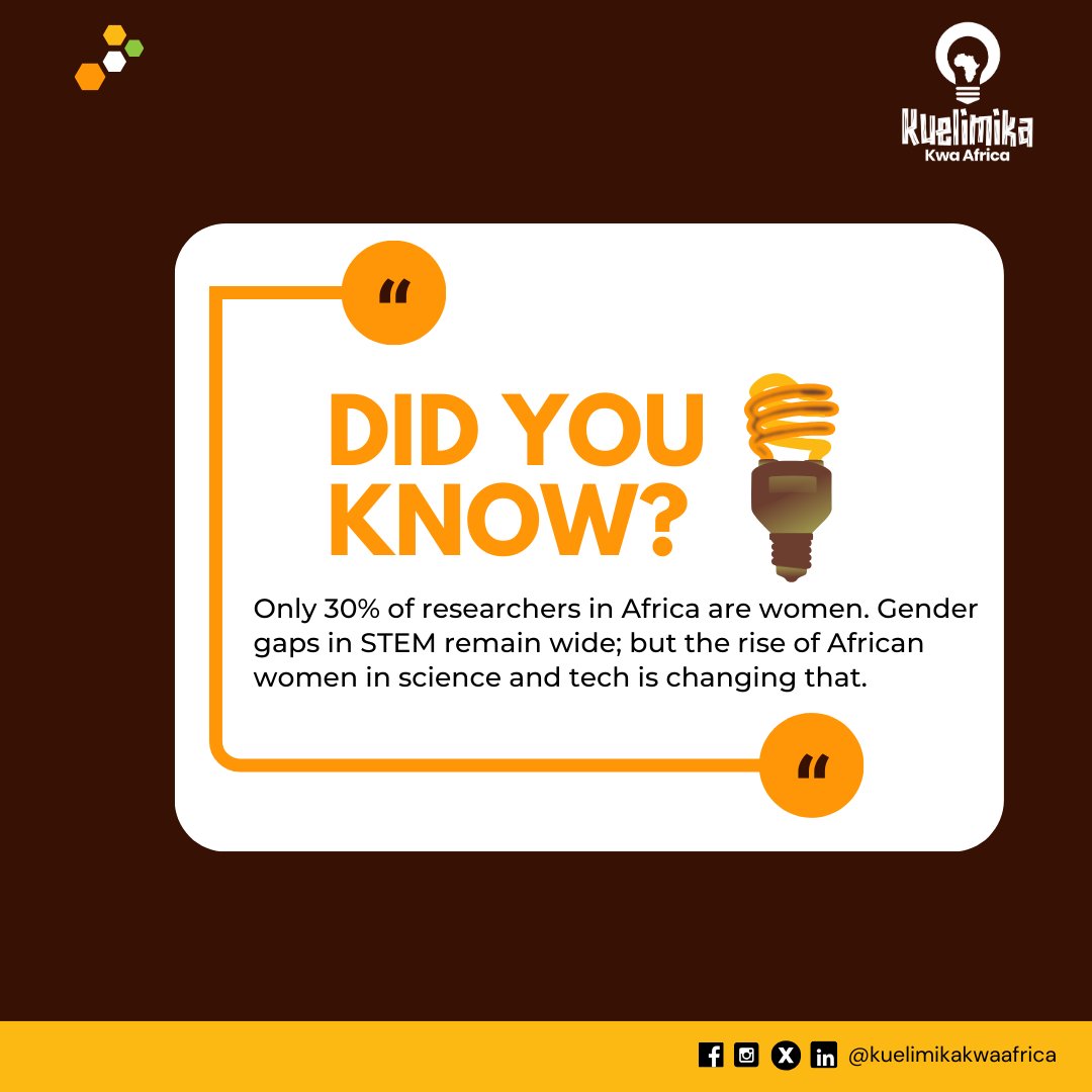 Did You Know?
Only 30% of researchers in Africa are women.
Despite growing interest in STEM, gender disparities remain a challenge across research institutions, universities, and innovation hubs.

Source: UNESCO Institute for Statistics, 2023
#STEMinAfrica #WomenInSTEM