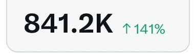Dogtor_A1's tweet image. Hmm, I just noticed I have over 1000 followers 👀
Honestly, I'm a bit surprised, thank you all, it's been a productive month. 841 thousand views in 4 weeks, considering I've mostly been posting about $DARK lately - I hope I helped the project @edgarpavlovsky at least a little…