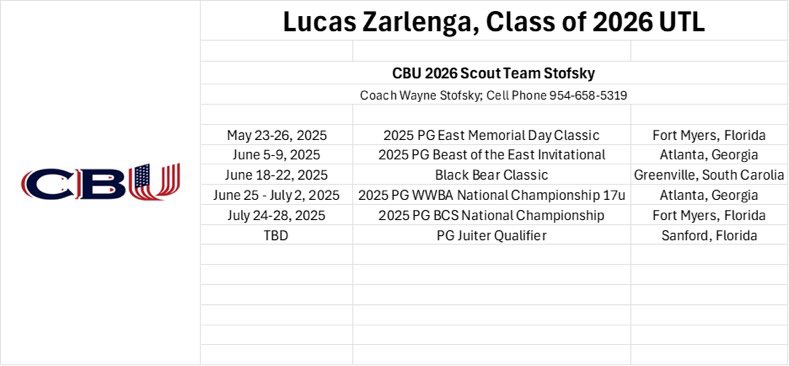 LucasZarlenga6 tweet picture