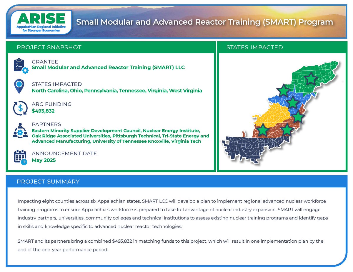 NC ARC Program tweet media