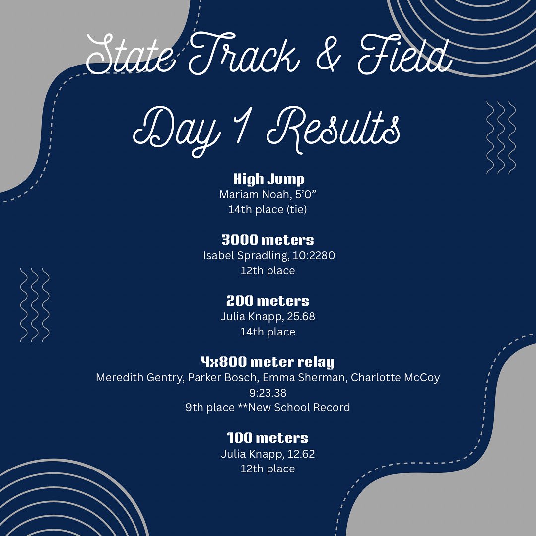 DM Roosevelt Girls Track and Field tweet media