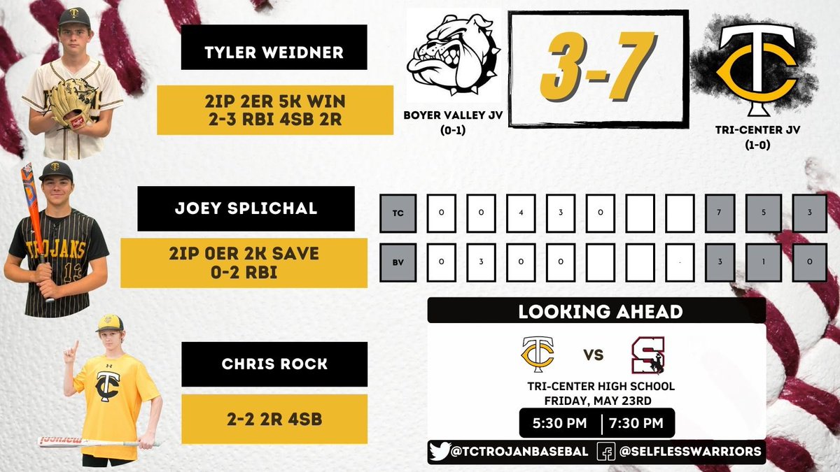 Game one recaps 5/22