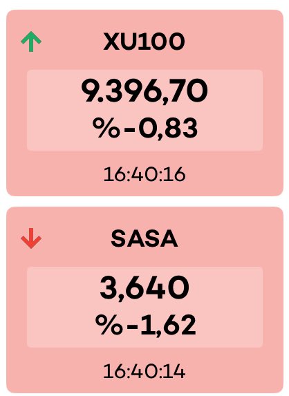 vdtgzlhn's tweet photo. ⚠️⚠️ #SASA #SASAPOLYESTER
⏰ 15:51 #endeks -1.35 #sasa -1.35
⏰ 16:40 #endeks -0.83 #saaa -1.62
Sayın Cumhurbaşkanim @RTErdogan Tarihin en büyük soygunlarindan birisi @SASApolyesteras hissesinin tahtasinda yapiliyor.
730 Bin yatirimci yani 730 Bin AİLE oda yaklaşik 3 milyon TURKİYE CUMHURİYETİ VATANDAŞİ 30 Aydir #sasa tahtasinda SOYULUYOR.
Bu soyguna ne @spkgovtr yonetimi ne #spk başkani @omergonul nede sayin Bakan @memetsimsek kimse bu soyguna dur demiyor.
Sayin Cumhurbaşkanim @RTErdogan Ülkemizde bu soyguna dur diyecek kişi yada kurumlar yokmu?
@BestepeCB @EmineErdogan #RTErdoğan @_cevdetyilmaz @dbdevletbahceli @iletisim @mfatihkacir @HMBakanligi @TCSanayi @fahrettinaltun @yilmaztunc @adalet_bakanlik @ibrahimmturhan2 @i_Erdemoglu @ErdemogluTR @Akparti @MHP_Bilgi #AkParti #MHP #EKONOMİ #BORSA #Borsaistanbul #BiST1O0 #viop30 #viop #sasadasoygunvar
#ibrahimerdemoglu
#mehmetşimşek