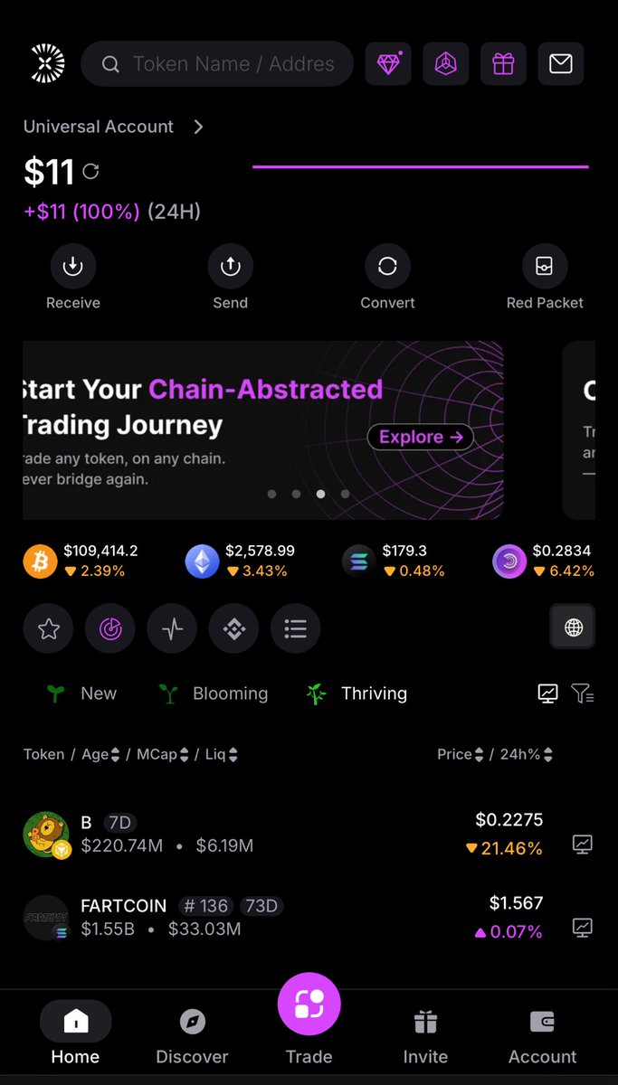 Crypto Bisons | Marketing & News 🍊💊 tweet media