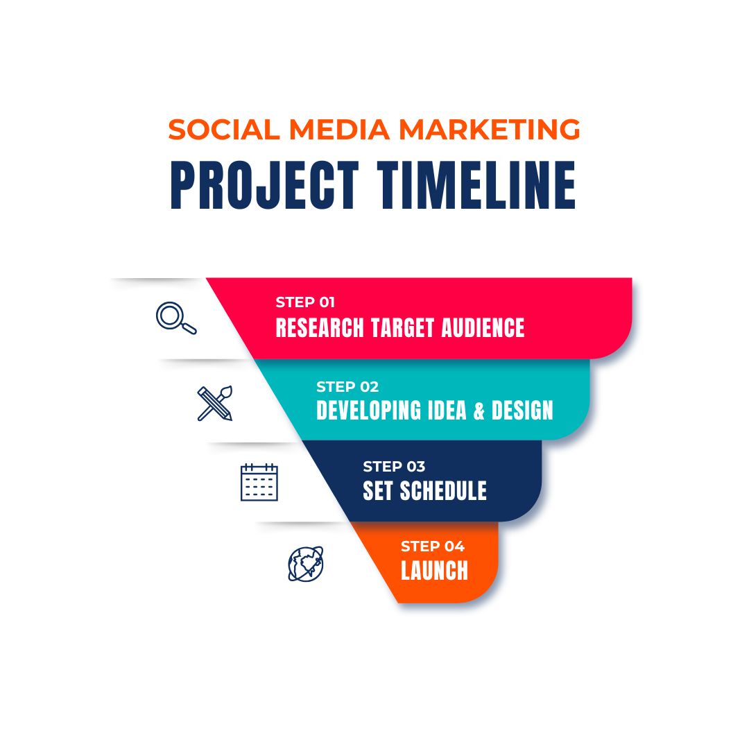 Digital__Zone tweet picture