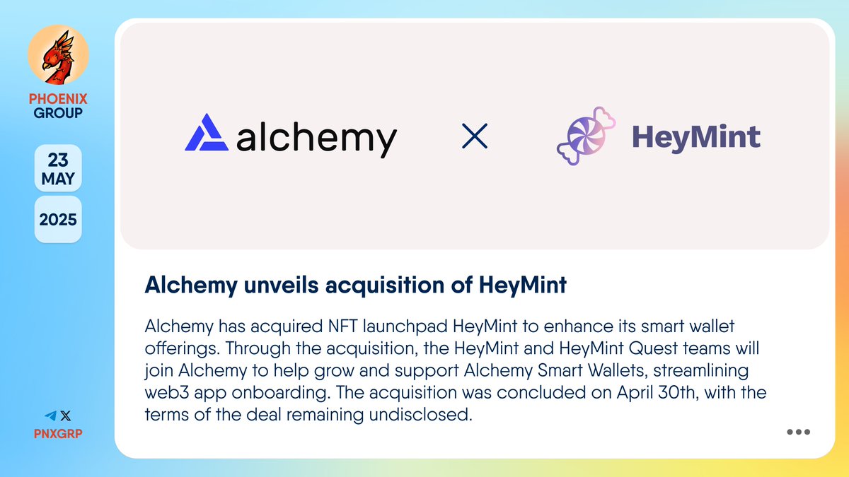 💰 @Alchemy unveils acquisition of @HeyMintxyz #Alchemy has acquired #NFT  launchpad #HeyMint to enhance its smart wallet offerings. Through the  acquisition, the HeyMint and #HeyMintQuest teams will join Alchemy to help  grow