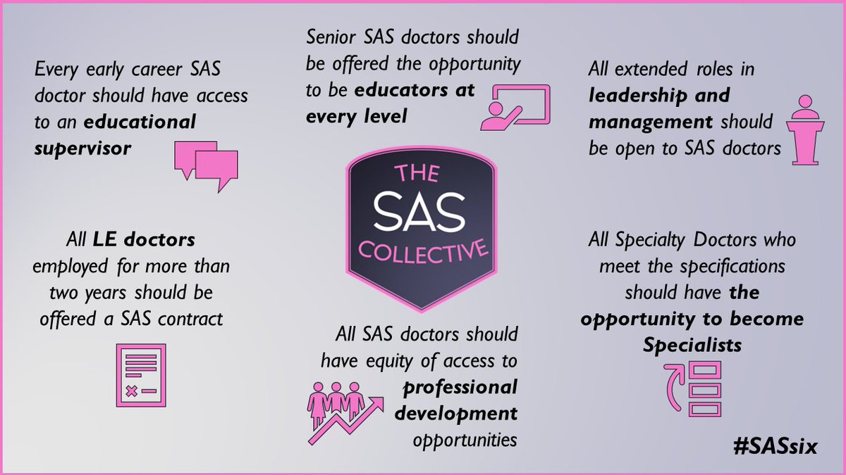 We are proud to endorse the #SASCharter and #SASSix and committed to supporting our SAS workforce. Both are aimed at improving career progression, leadership, and working lives of SAS doctors.

Learn more at SAS Six: nhsemployers.org/articles/suppo…
SAS Charter: nhsemployers.org/articles/sas-c…
