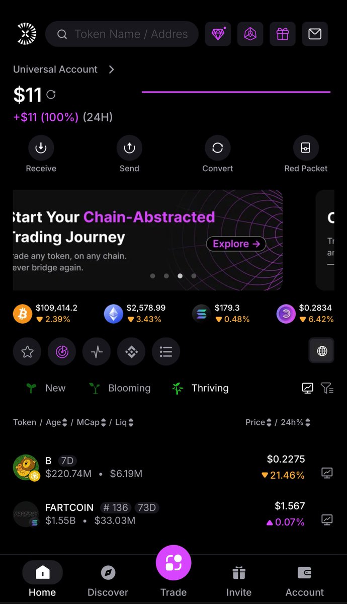 Crypto Bisons | Marketing & News 🍊💊 tweet media