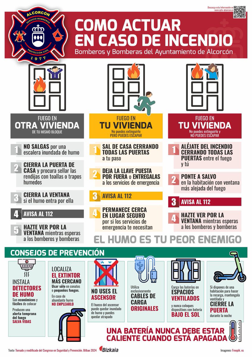 🔥 En caso de incendio, saber cómo actuar puede marcar la diferencia.

📄 Os dejamos esta infografía con pasos clave para protegerte a ti y a los tuyos.

👀 Léela con atención y compártela. La prevención y la calma salvan vidas.
#Bomberos #Alcorcon