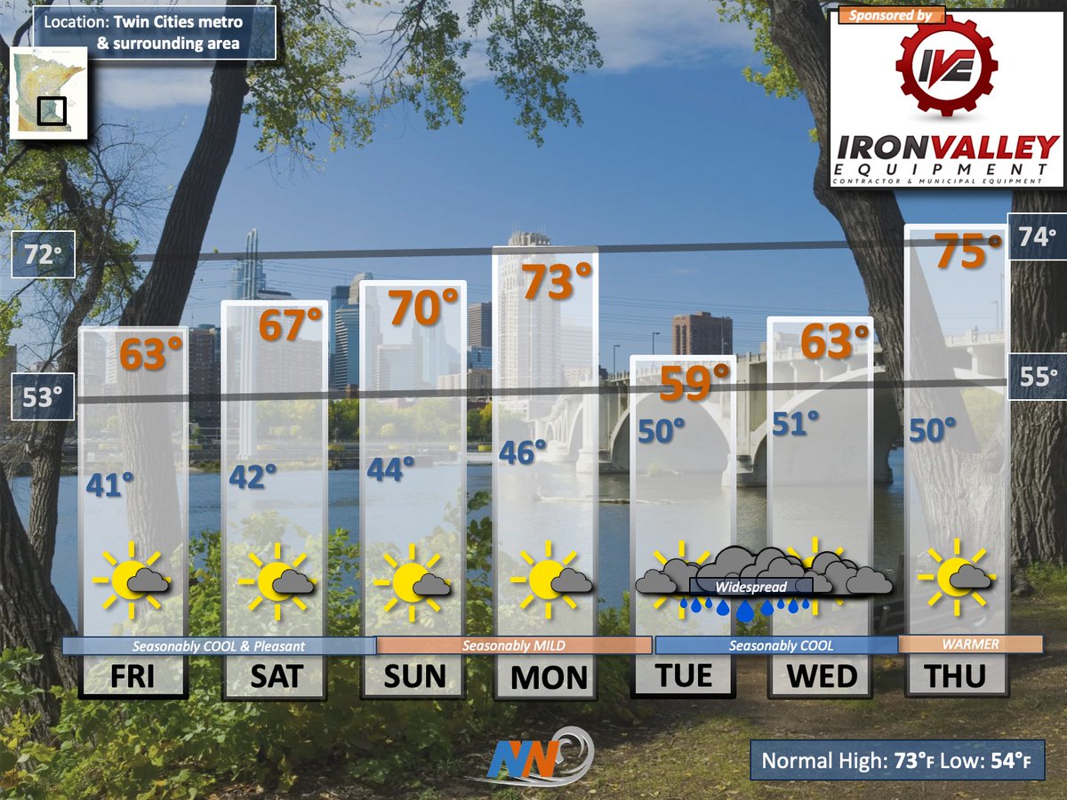 Many of you are getting an early start on your Memorial Day Weekend &amp; the weather looks fabulous. Crisp COOL nights will turn into pleasant sunshine filled days. Meanwhile it looks mostly DRY until Tuesday. Here is your extended outlook.