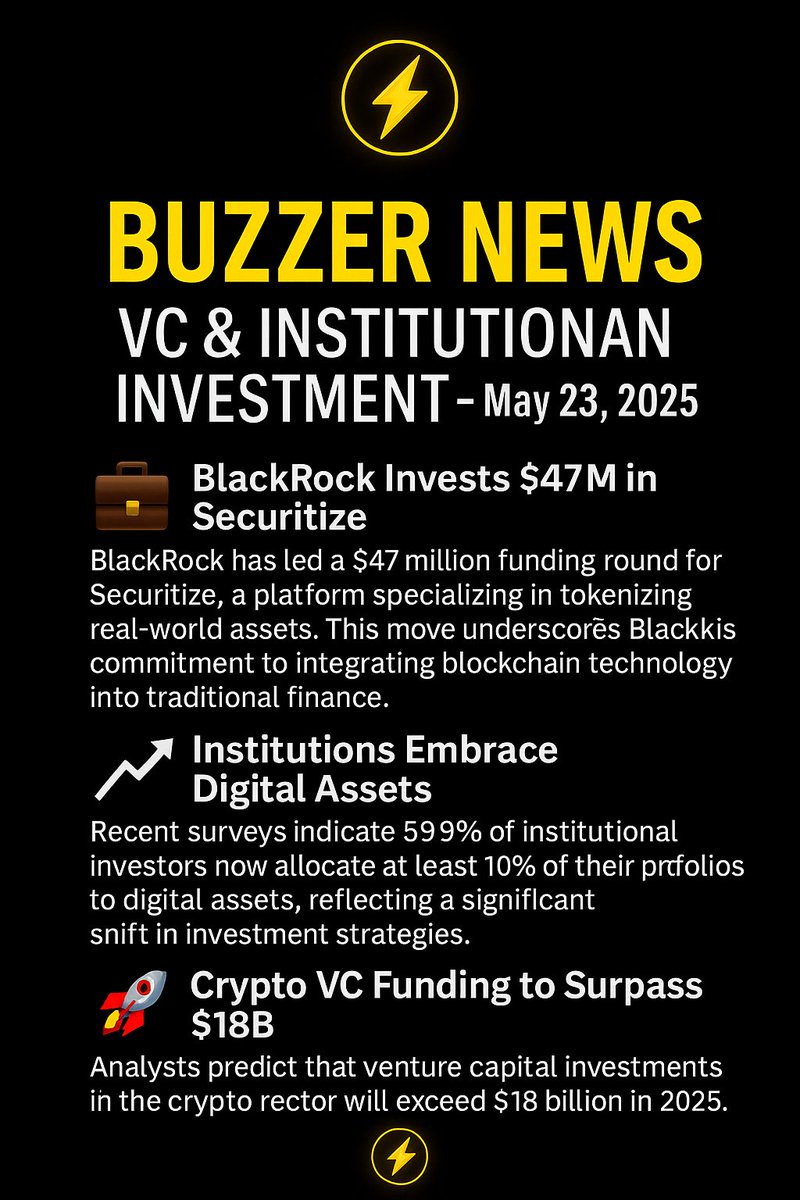 TheBuzzerrrr's tweet image. 🧠 BUZZER NEWS: VC &amp;amp; Institutional Investment – May 23, 2025
💼 BlackRock leads $47M round in Securitize to expand tokenized asset markets.
📈 Institutions now allocate 10%+ to crypto.
🚀 2025 VC funding set to break $18B.
#CryptoVC #BlackRock #Tokenization #Web3Funding