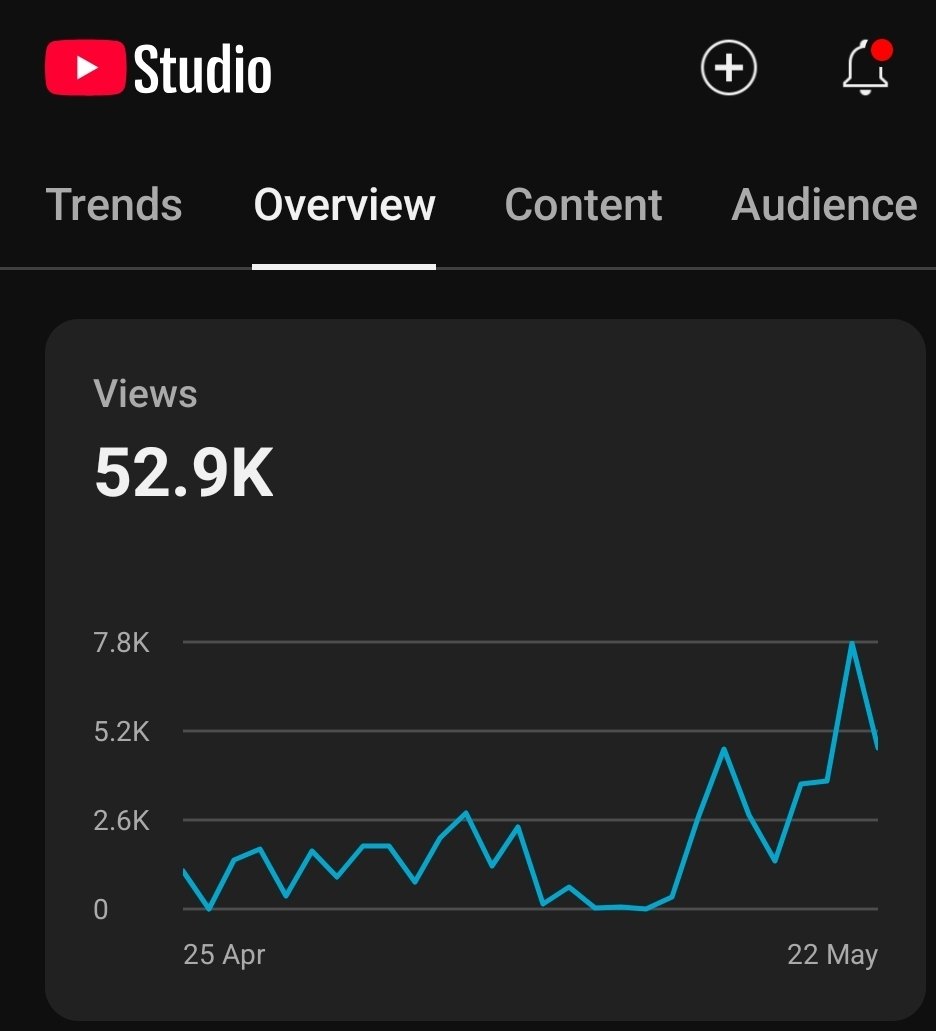 Shakey_tv tweet media