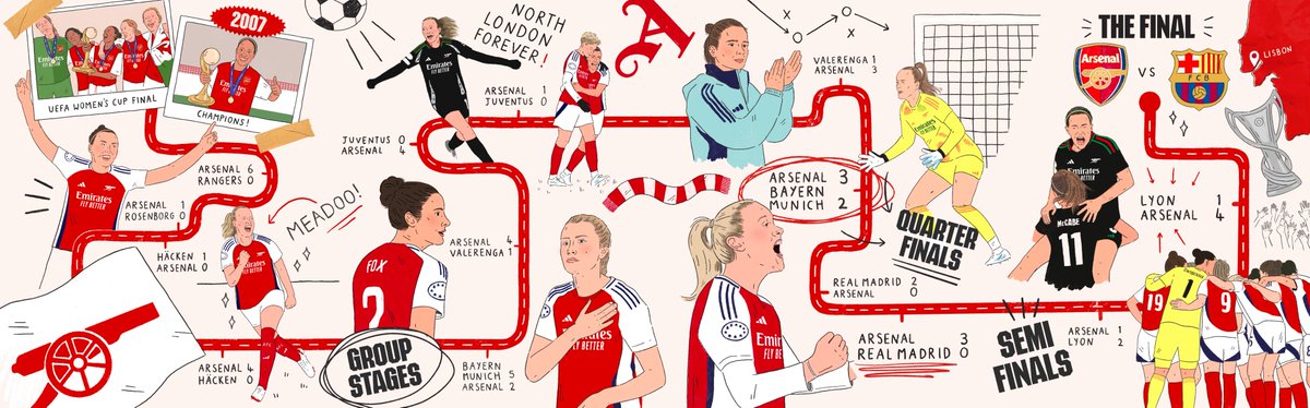 ArsenalWFC's tweet photo. Our road to Lisbon 🚃

Eight months of determination, resilience and belief come to this: the 2024/25 UEFA Champions League final 💫

Created by Lizzie Knott 🎨 https://t.co/wjboF6SCqL