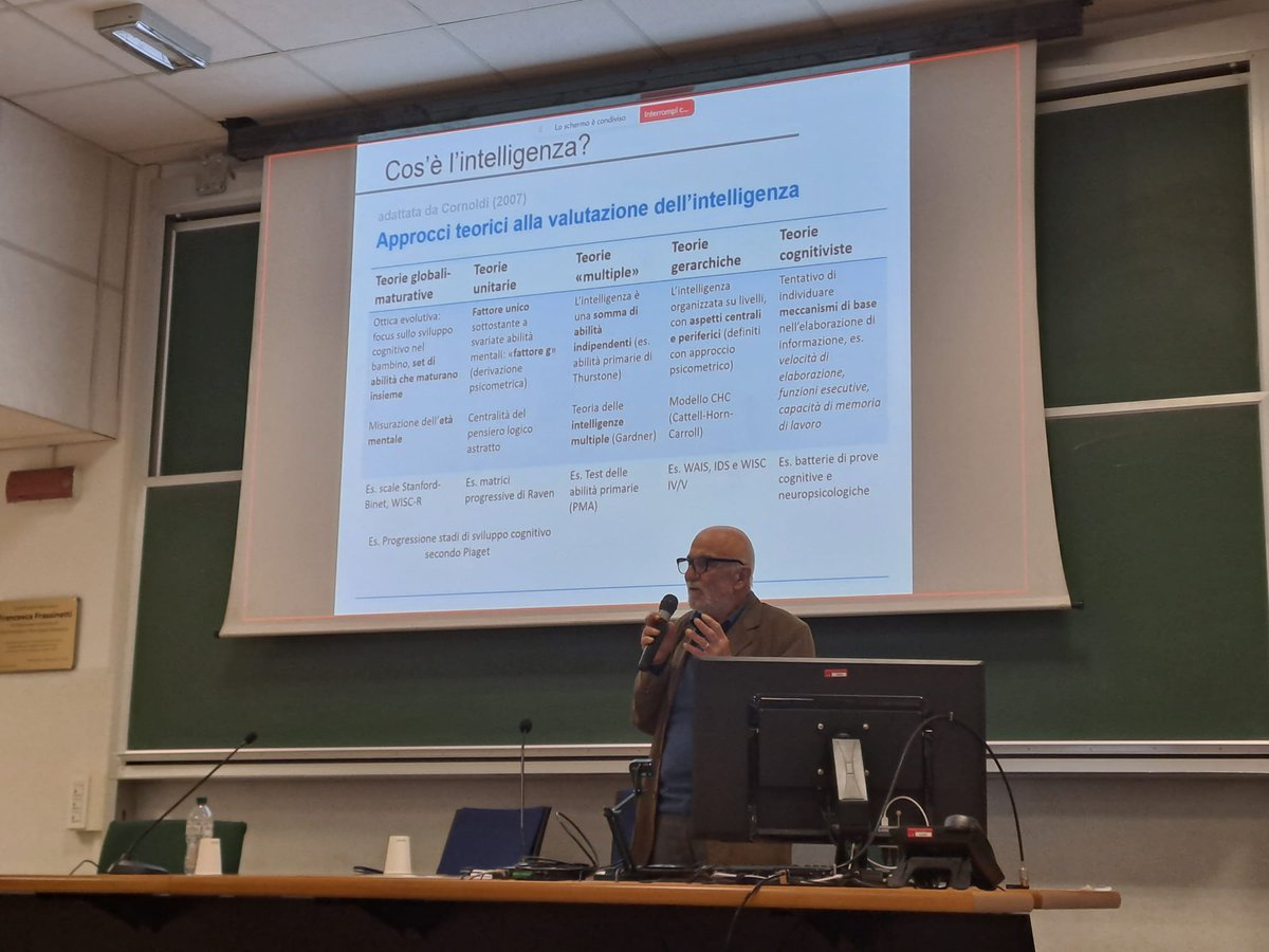 AssCLASTA's tweet photo. Lezione Magistrale: CESARE CORNOLDI
@UniPadova #AIRIPA

👏📷 Introdotta da Maja Roch, le XV Giornate CLASTA ospitano la Lezione Magistrale di Cesare Cornoldi dal titolo “Struttura dell'intelligenza e collocazione delle abilità linguistiche: il caso dei disturbi del neurosviluppo” https://t.co/T5YCzk9WEa