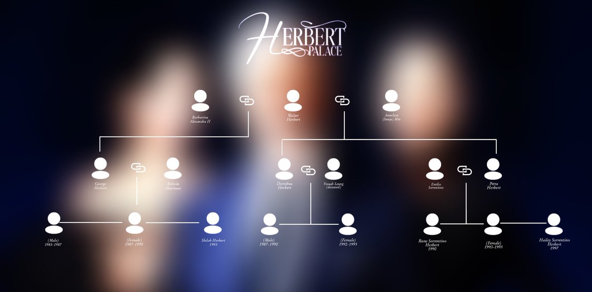 𝗛𝗘𝗥𝗕𝗘𝗥𝗧 ✶ 𝗦𝗖𝗛𝗔𝗙𝗘𝗥 tweet media