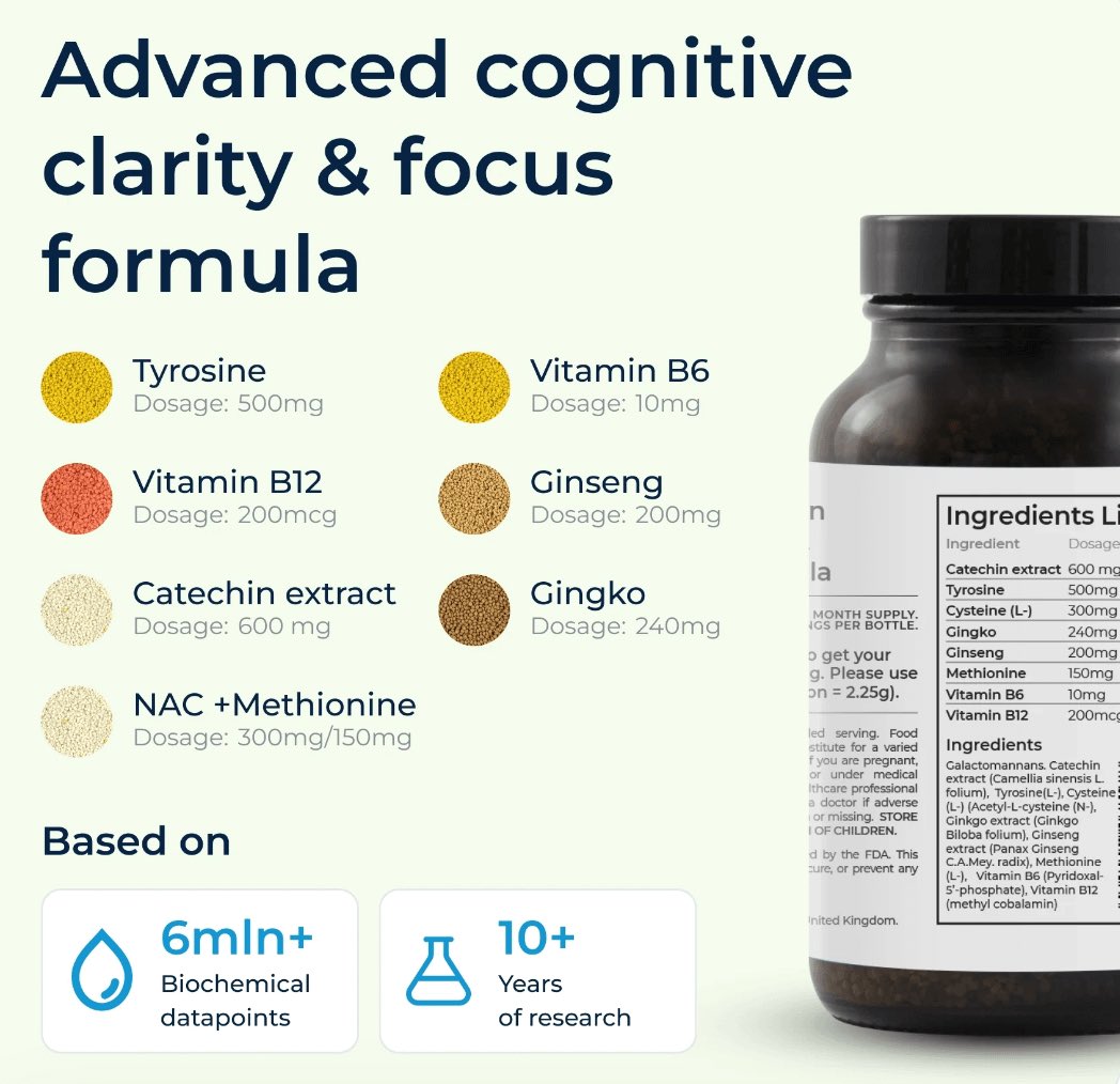 bioniqco's tweet photo. Sharpen your focus, boost clarity, and support long-term brain health with Bioniq MIND: 

A science-backed formula for cognitive performance and resilience.

Powerful nutrients. Proven botanicals.

Order now on our website. https://t.co/CcF5YSyyE3