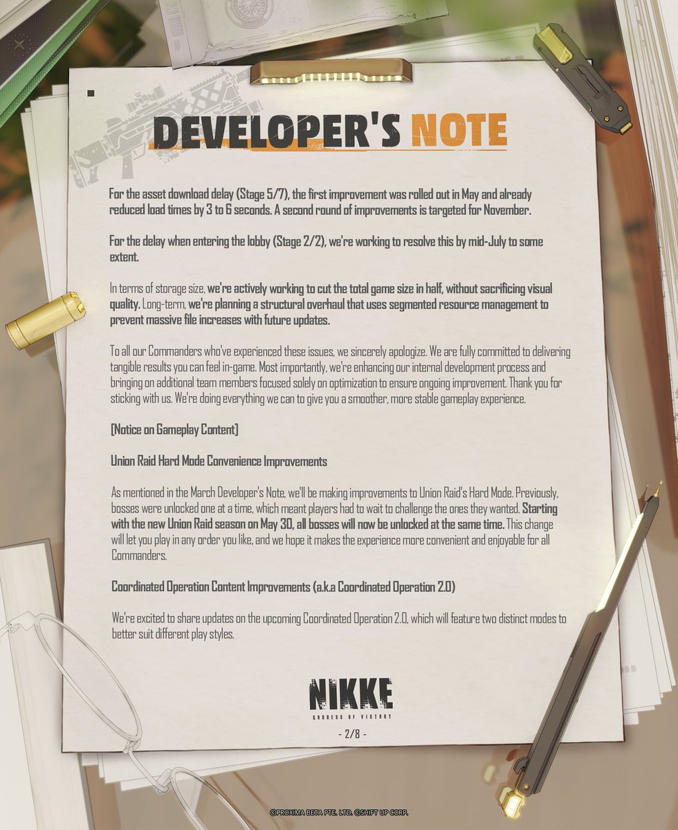 GODDESS OF VICTORY: NIKKE 3.5 Anniversary ongoing tweet media