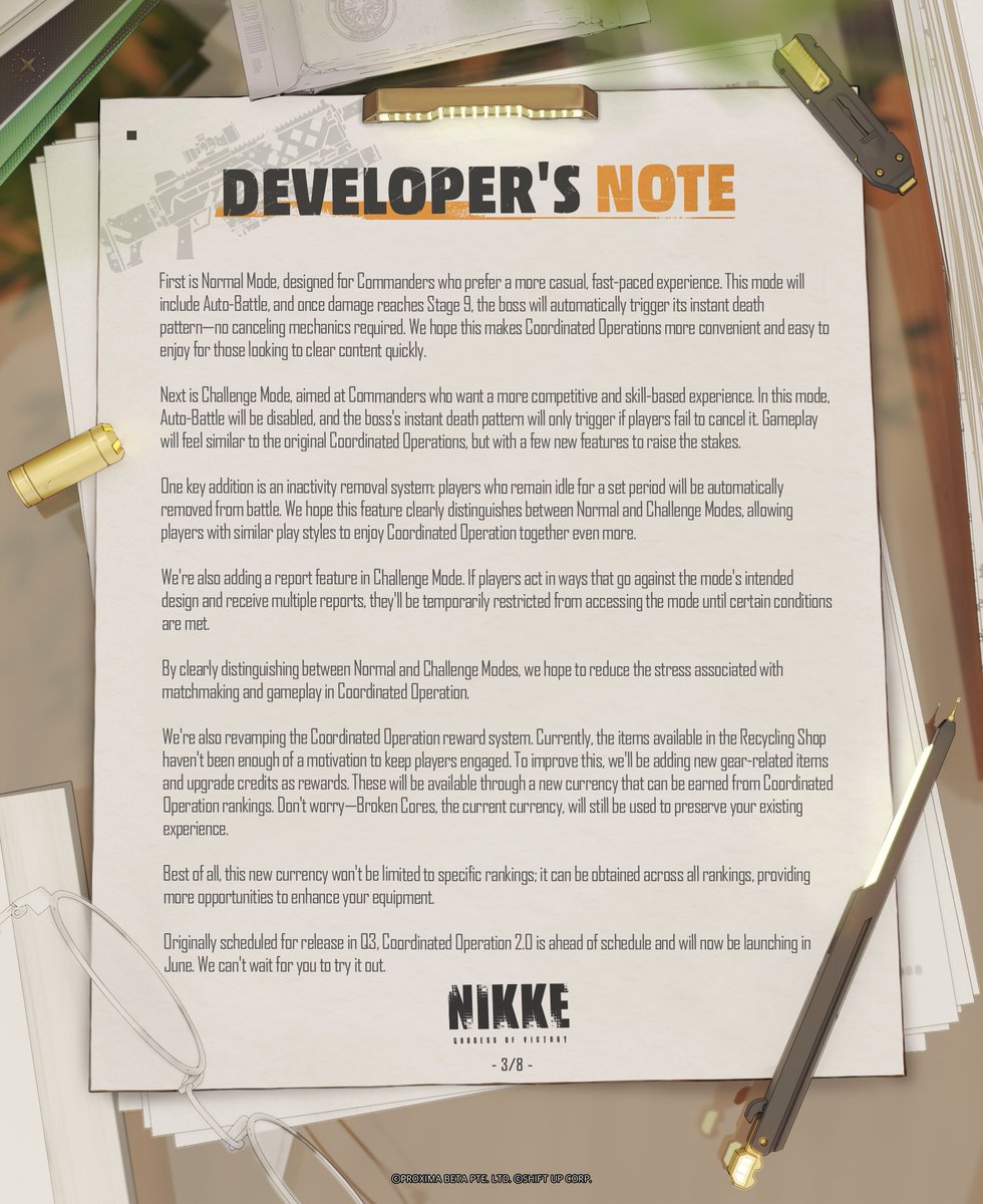 GODDESS OF VICTORY: NIKKE 3.5 Anniversary ongoing tweet media
