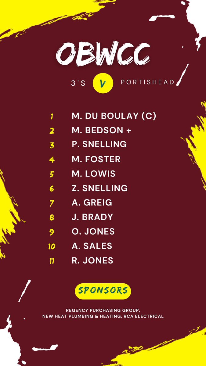 Saturday’s teams 👇

1️⃣’s v <a href="/LCCNewsDesk/">Lansdown Cricket Club🏏</a> (WEPL 2 - H)
2️⃣’s v <a href="/bedminstercc/">Bedminster CC</a> (B&amp;D 3 - A)
3️⃣’s v <a href="/Portishead_CC/">Portishead Cricket Club 🏏</a> (B&amp;D 7 - A)

Go well everyone! #BringYourFire 🔥🔥