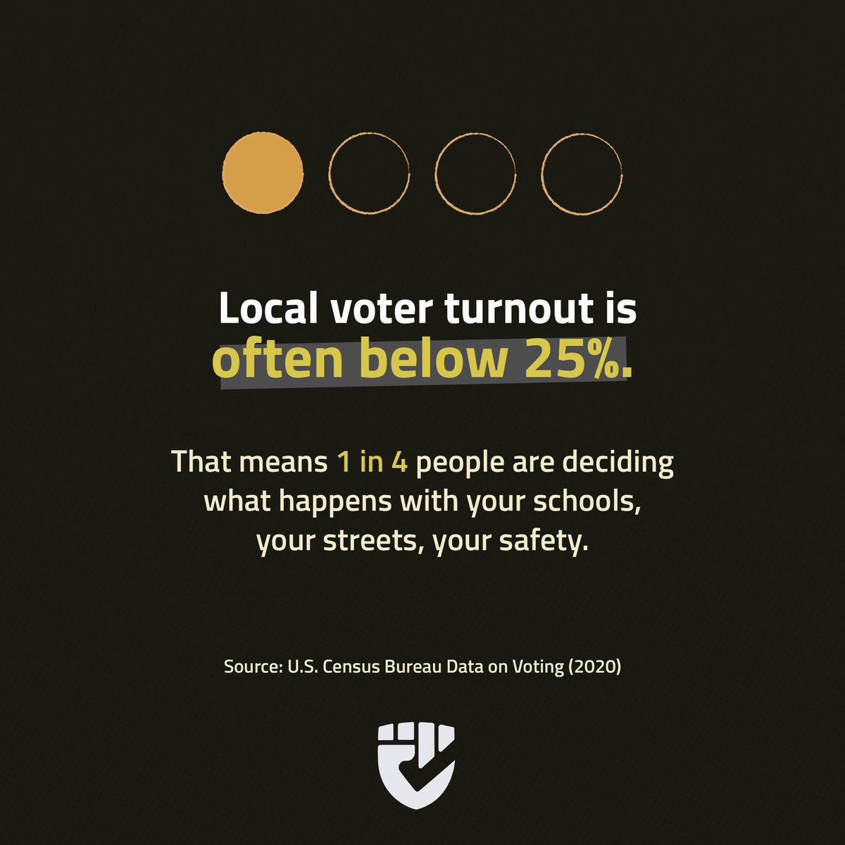 Local officials control: 🏠 Housing policy, 👮🏾‍♂️ Police budgets, 📚 School funding, ⚖️ Prosecutor priorities, 🗂️ Voting access!

Every election matters.  If you’re only voting every 4 years, you’re letting someone else call the shots in between. 

#blackmenvote ✊🏾