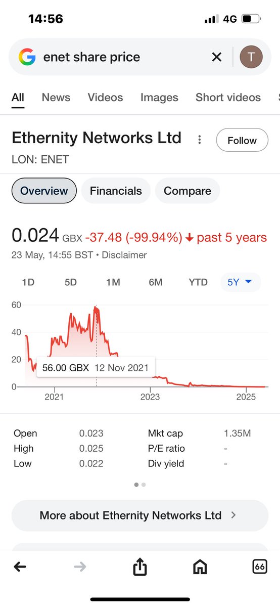 HGriffin1468's tweet image. #ENET Revenue generating,Fully funded and no debt free,Placing overhang in the last fumes , Volume building up anticipation next mega contract deal in technology sector.Huge potential from this low.👀👀👀👀