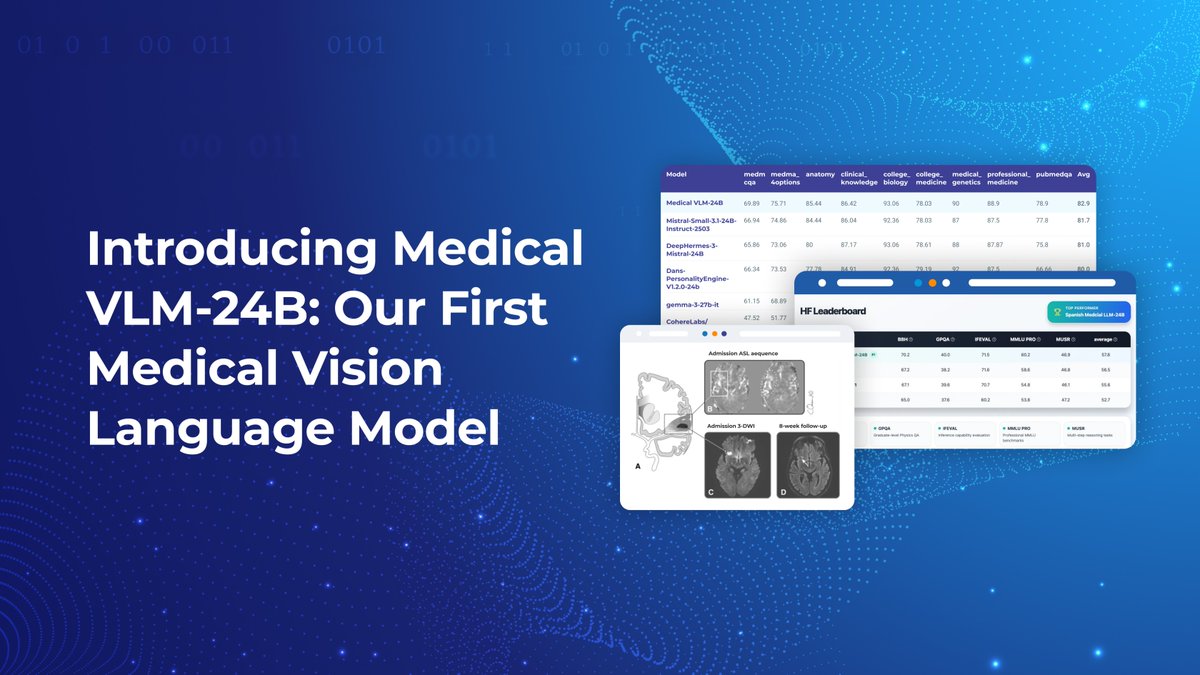 JohnSnowLabs's tweet image. See how domain specialization transforms medical reasoning:
hubs.li/Q03nRpCk0
#MedicalAI #VisionLanguageModel #HealthcareAI #ClinicalDecisionSupport #GenerativeAI #RadiologyAI #LLM #NLPinHealthcare