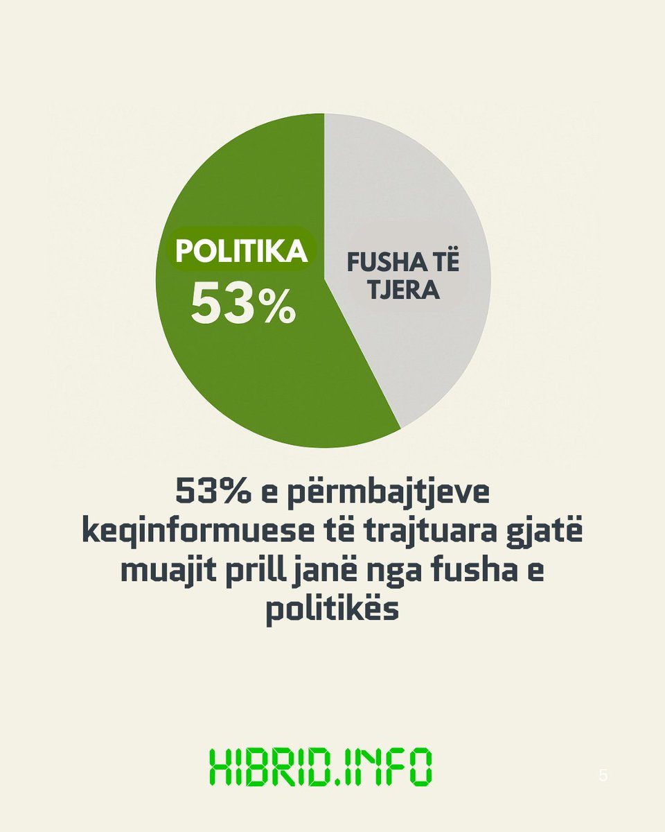 hibrid.info tweet media