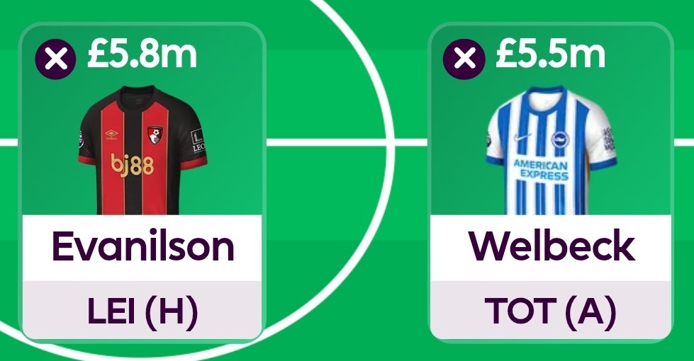 🇧🇷 Evanilson - 10 goals - 5 assists

🏴󠁧󠁢󠁥󠁮󠁧󠁿 Welbeck - 10 goals - 5 assists 

Who ends the season with the most attacking returns? 👇