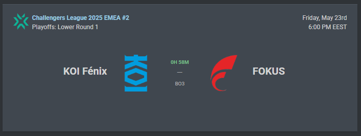 Lower bracket playoffs game vs <a href="/MovistarKOI/">Movistar KOI</a> Fenix in 1h

No room for mistakes today.

#123FOKUS