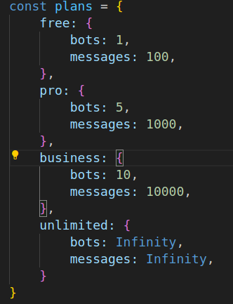 codewithkin's tweet image. There is absolutely no way this code is gonna bite me in the arse