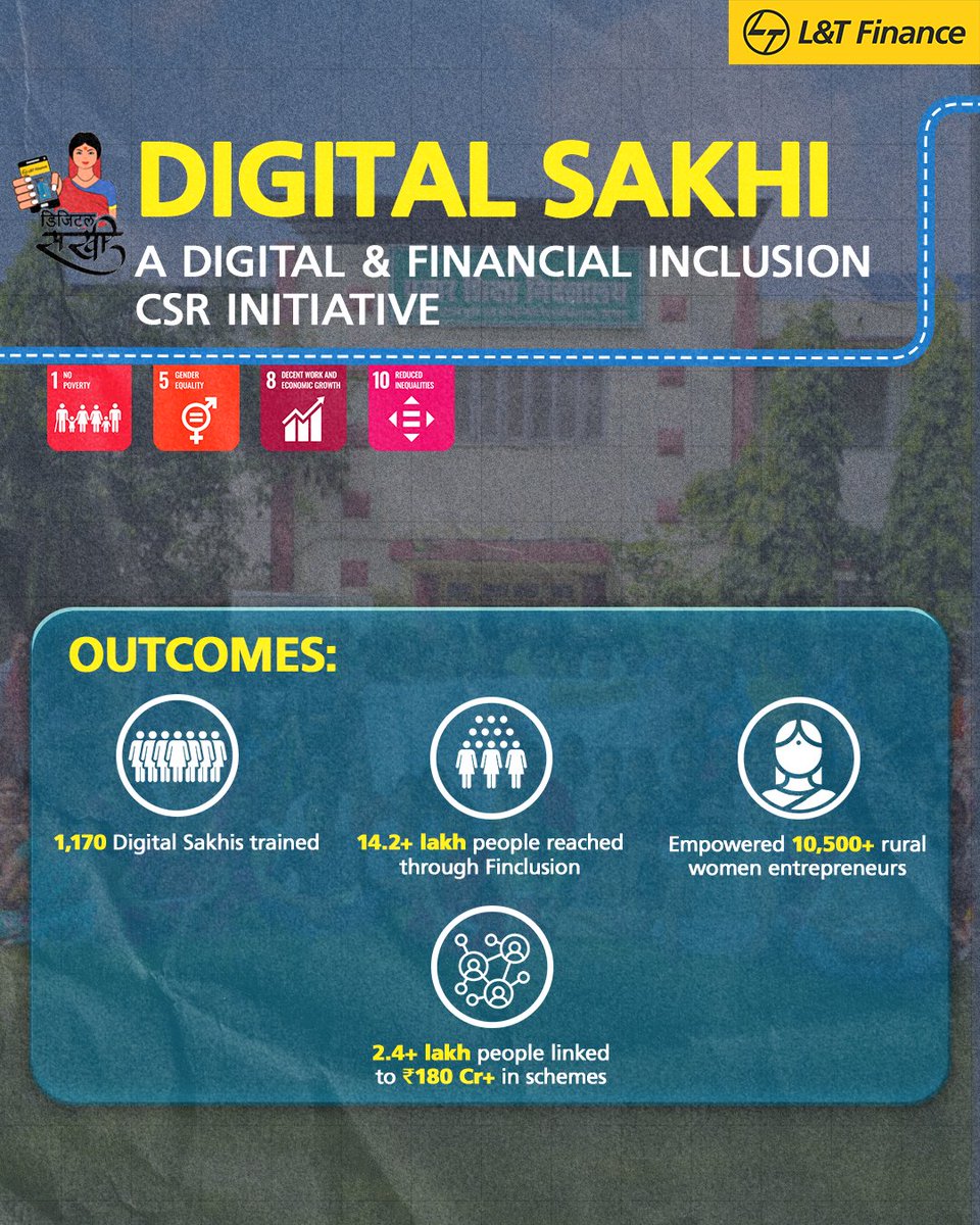 LnTFinance's tweet photo. At L&T Finance, we turn intent into impact. From empowering youth and rural women to protecting livelihoods and the planet. 

We are committed to meaningful change in every step of our FY25 CSR journey and beyond.🌱

#LTF #CSR #ImpactThatMatters #CSRInitiative #EmpoweringRuralIndia #FarmerEmpowerment #JalVaibhav #Sustainability #ProjectPrakruti #ClimateImpact #SustainableFarming #DigitalSakhi #FinancialInclusion