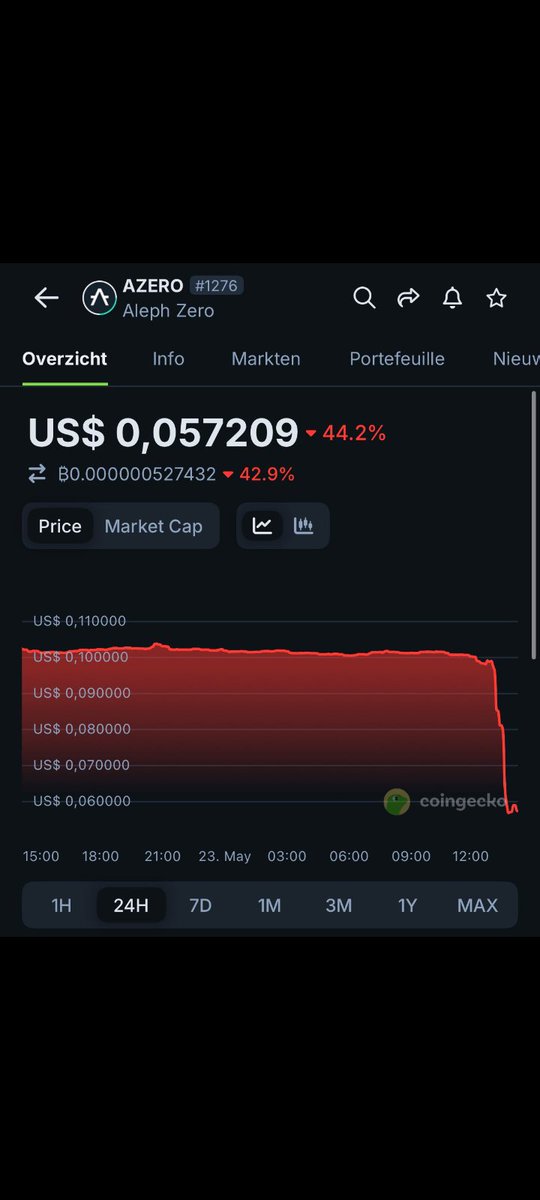 Holgi 🚀IOTA 🚀 tweet media