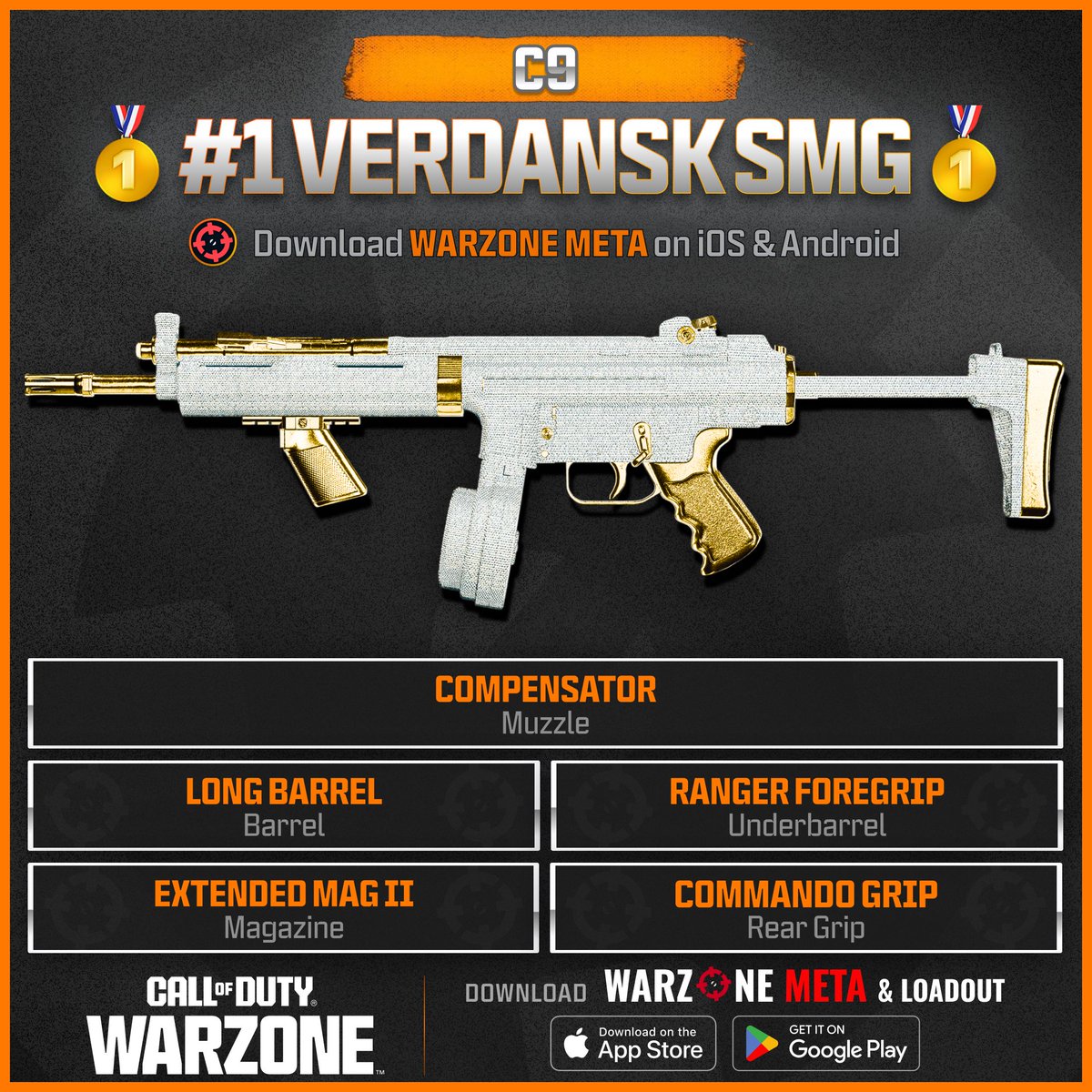 WZStatsGG's tweet photo. ‼🚨 #1 META SMG IN WARZONE 🚨‼

👑 The C9 is the #1 Best Meta SMG to use in #Warzone &amp; here are it's Best Loadouts!

🥇 #1 Verdansk Loadout
🪂 #1 Resurgence Loadout
🎯 #1 Resurgence Sniper Support
🎱 8 Attachment Loadout https://t.co/noX67N2UbZ