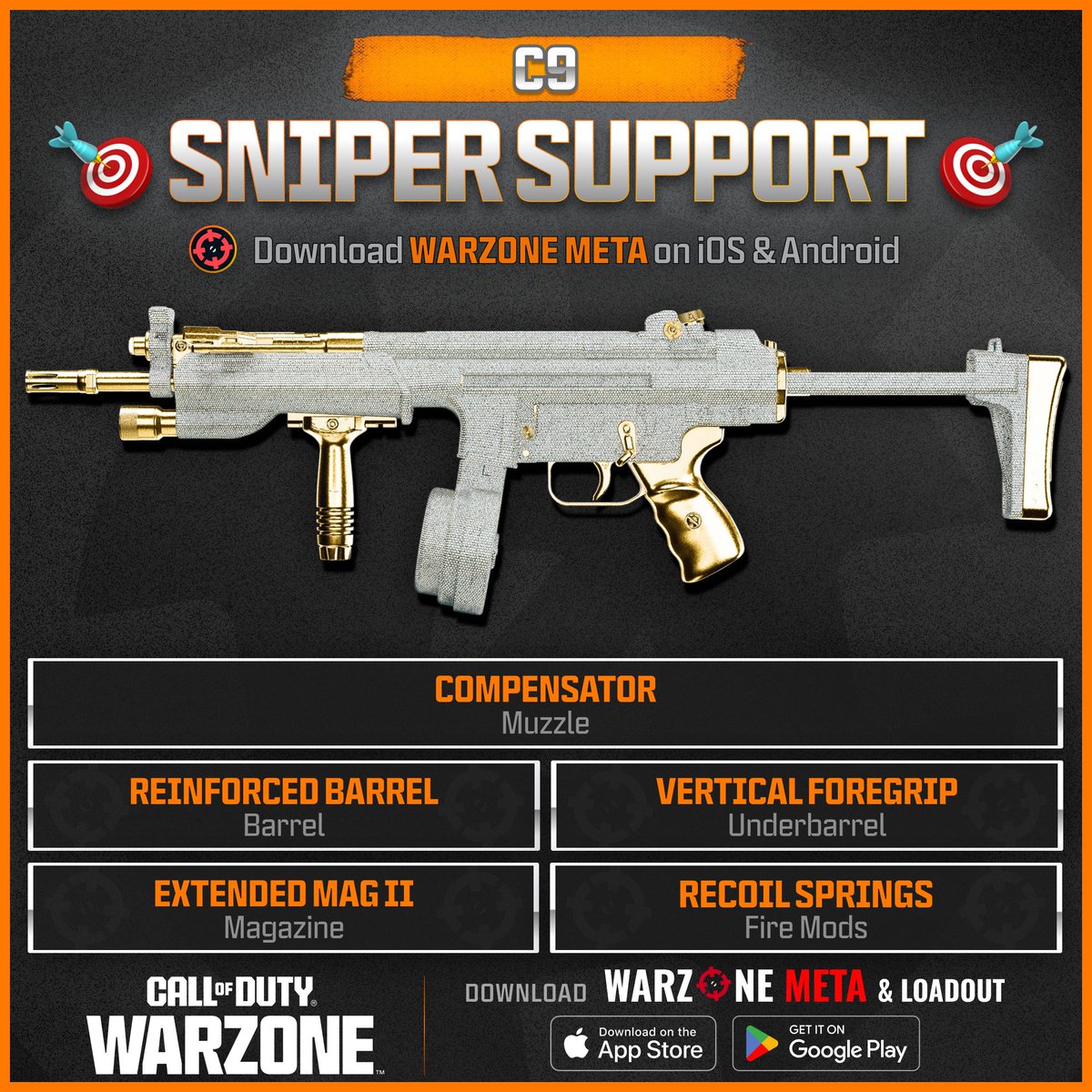 WZStatsGG's tweet photo. ‼🚨 #1 META SMG IN WARZONE 🚨‼

👑 The C9 is the #1 Best Meta SMG to use in #Warzone &amp; here are it's Best Loadouts!

🥇 #1 Verdansk Loadout
🪂 #1 Resurgence Loadout
🎯 #1 Resurgence Sniper Support
🎱 8 Attachment Loadout https://t.co/noX67N2UbZ