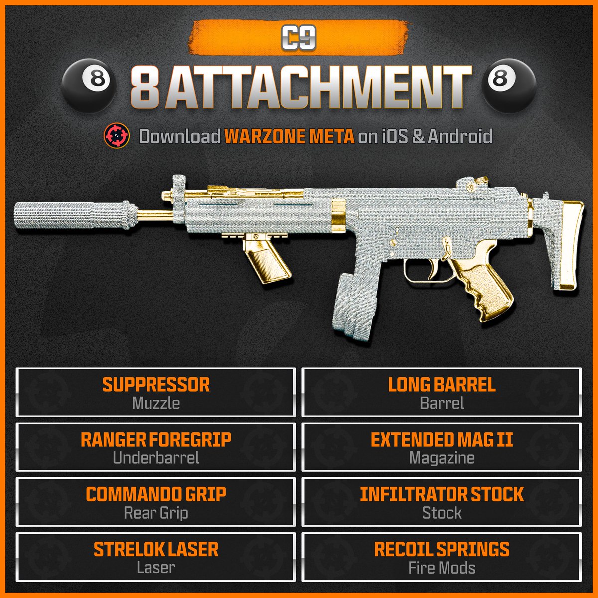 WZStatsGG's tweet photo. ‼🚨 #1 META SMG IN WARZONE 🚨‼

👑 The C9 is the #1 Best Meta SMG to use in #Warzone &amp; here are it's Best Loadouts!

🥇 #1 Verdansk Loadout
🪂 #1 Resurgence Loadout
🎯 #1 Resurgence Sniper Support
🎱 8 Attachment Loadout https://t.co/noX67N2UbZ