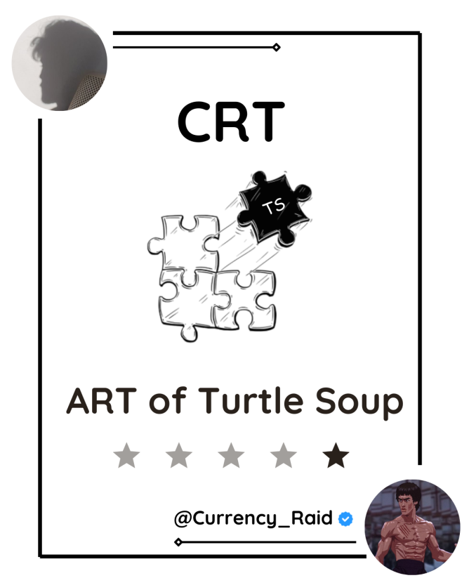 Currency_Raid's tweet image. #CRT 
CRT (Candle Range Theory)

🧵Thread On Art Of Turtle Soup

For More Insights, Like, Repost, and Share! 💡

@Romeotpt  🌹