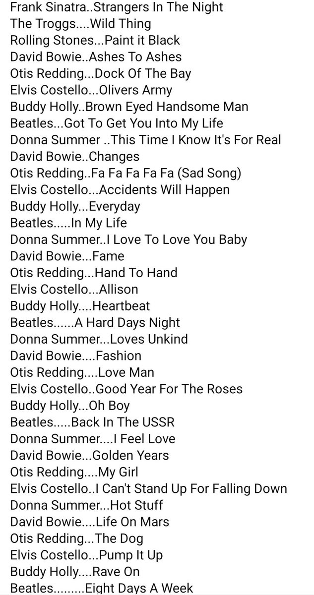 Years98fm's tweet image. Join us tonight 10pm UK time on @phoenixfm 98fm DAB and worldwide online for two hours of great tracks. Tonight we focus on 6 great artistes. Click on the link to listen live live online
phoenixfm.com/listen-live/
Here's the playlist (click photo for full list)