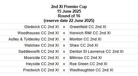 The Greater Manchester Cricket League (@gtrmcrcricket) on Twitter photo 