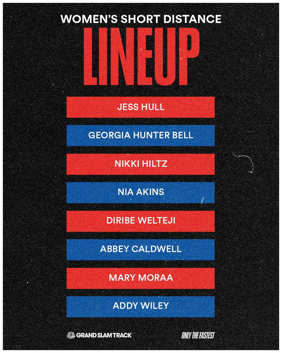 Women’s Short Distance

🎙️ All gas. No gaps. These Competitors are here to write the record.

🎟️ tickets here: bit.ly/450FFme