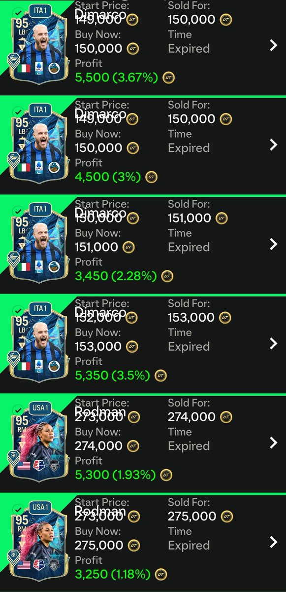 TradeMaster91's tweet photo. Day 23 – Road to Top 100
Serie A TOTS (overnight) + Gold Mbappé (again)
Another +300K profit after tax
The grind never sleeps!
#EAFC25 #RoadToTop100 #SerieATOTS #MbappeFlip #FUTMobile #TPGrind #TradingW #CoinStacking #MarketMoves https://t.co/RDsqL9j1Gi